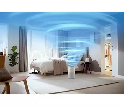 Philips 1000 Series Air Purifier for Medium Rooms AC1711/90